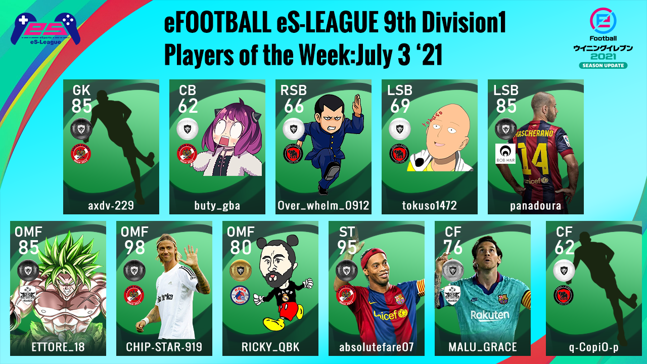 eFOOTBALL eS-LEAGUE 9th Division1 Players Of The Week 5