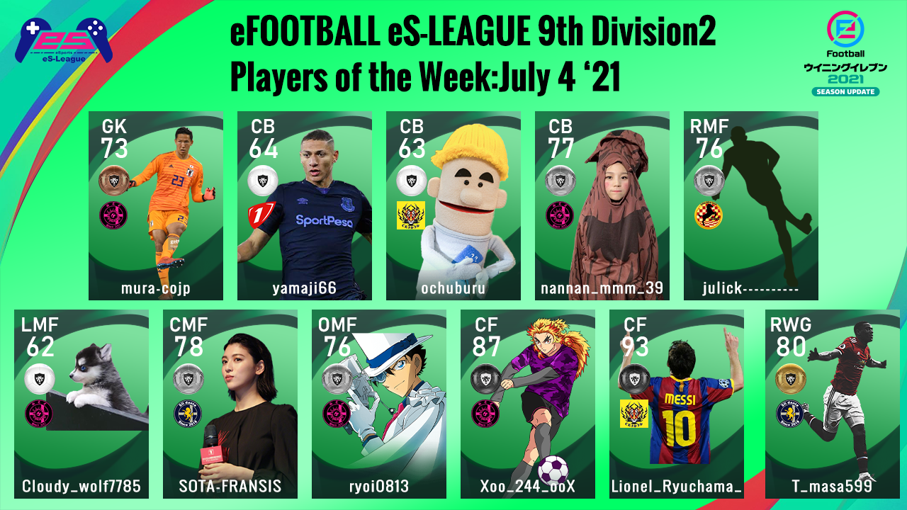 eFOOTBALL eS-LEAGUE 9th Division2 Players Of The Week 5