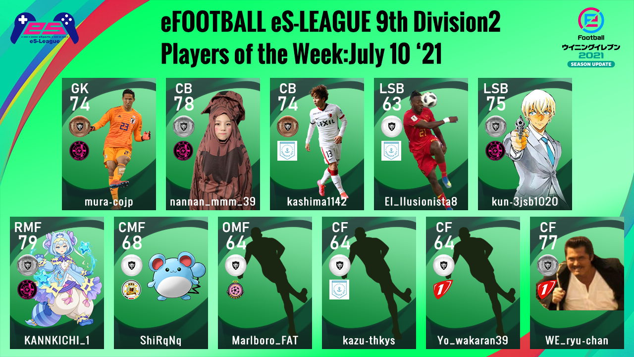 eFOOTBALL eS-LEAGUE 9th Division2 Players Of The Week 6