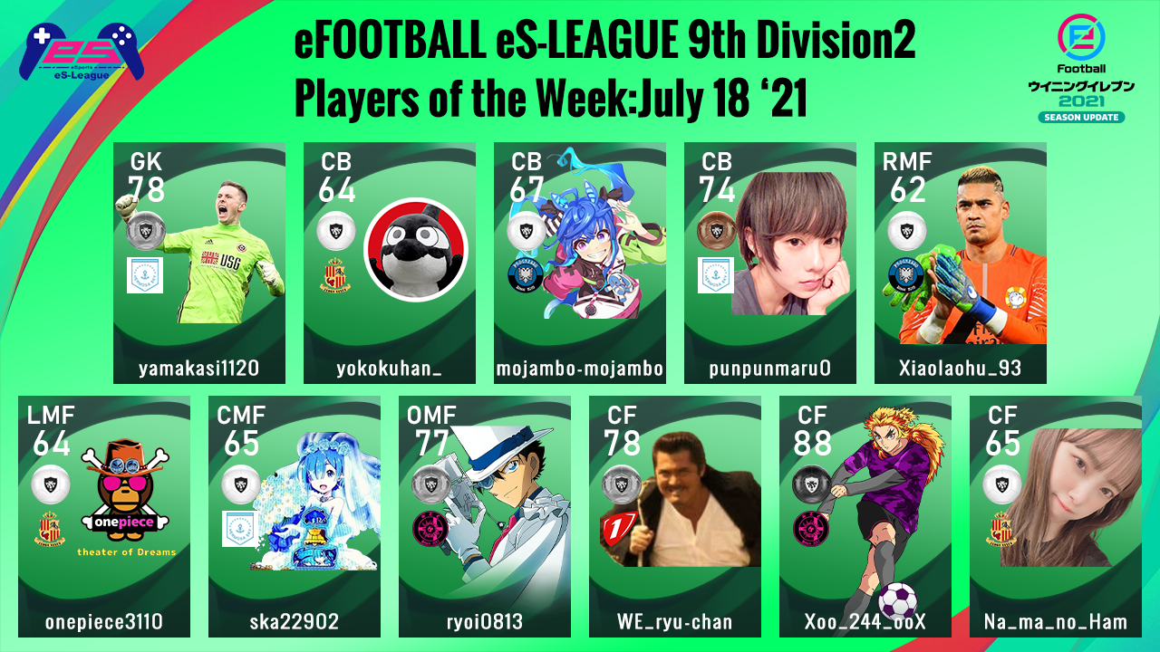 eFOOTBALL eS-LEAGUE 9th Division2 Players Of The Week 7