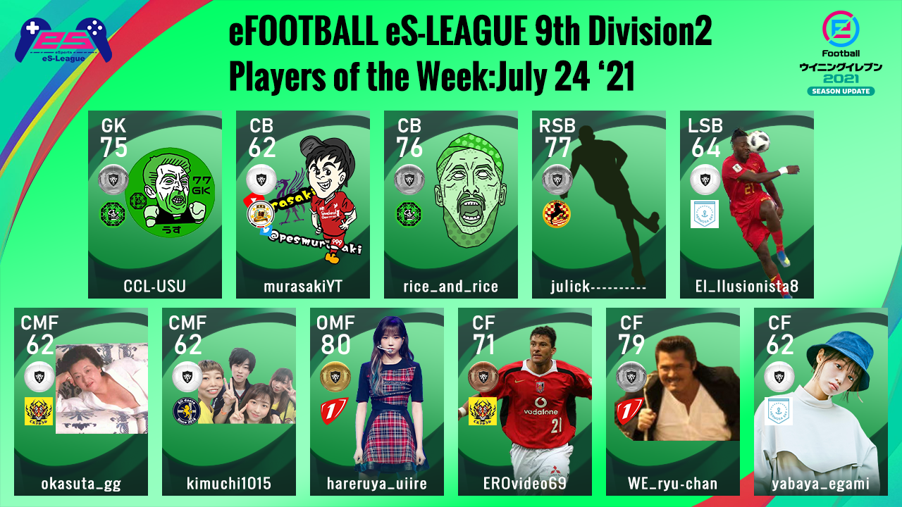 eFOOTBALL eS-LEAGUE 9th Division2 Players Of The Week 8