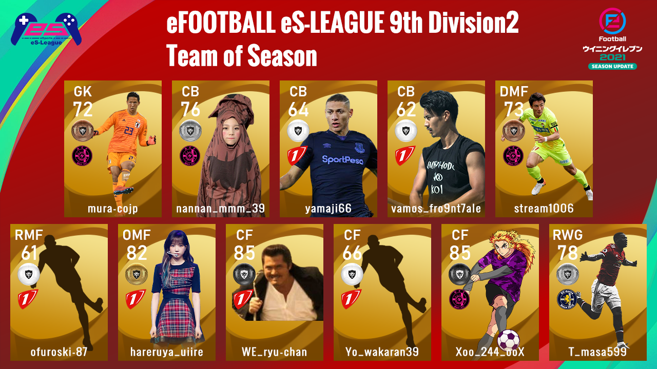 eFOOTBALL eS-LEAGUE 9th Division2 Team of Season