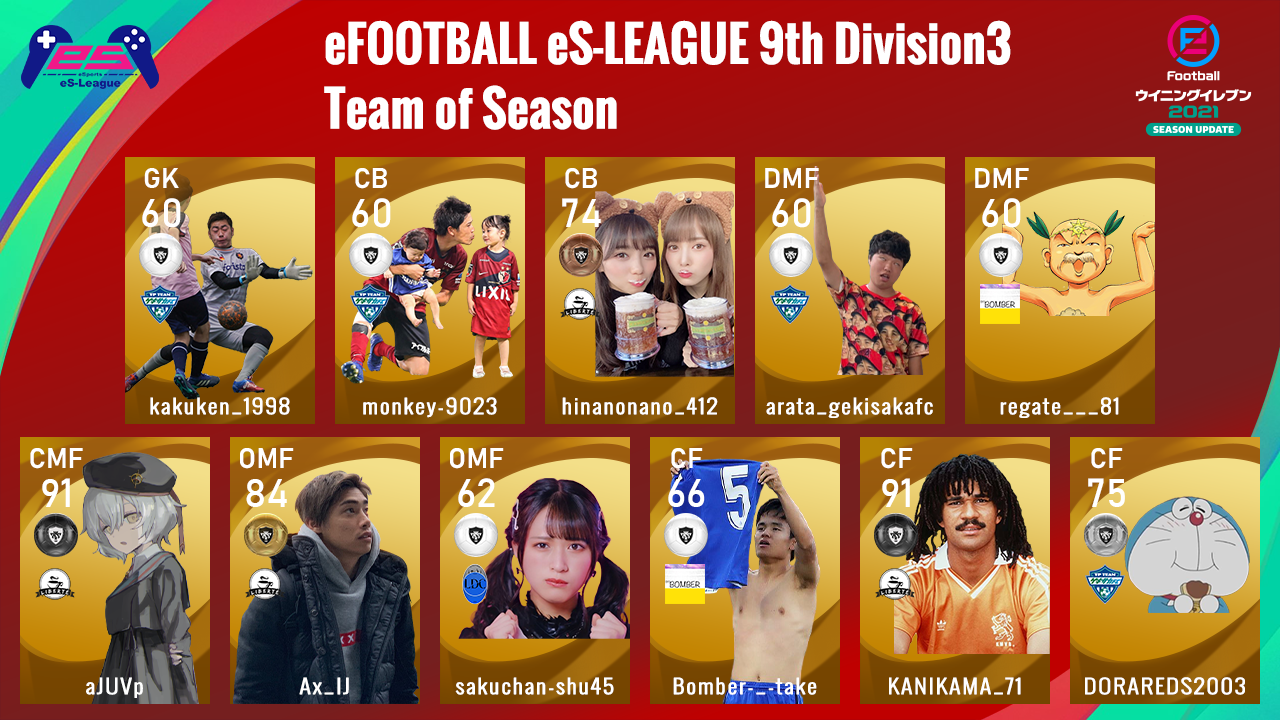 eFOOTBALL eS-LEAGUE 9th Division3 Team of Season