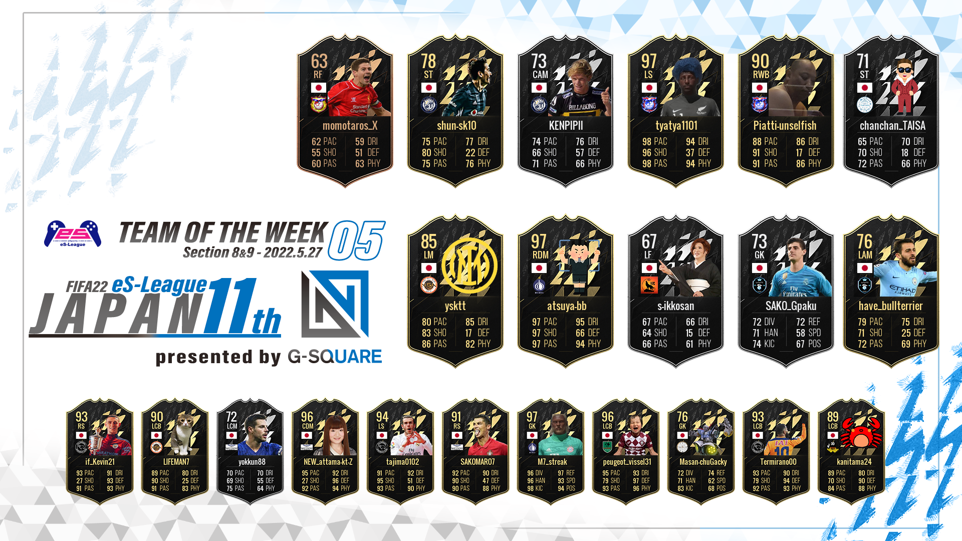 FIFA22 eS-League JAPAN 11th presented by G-SQUARE TOTW05