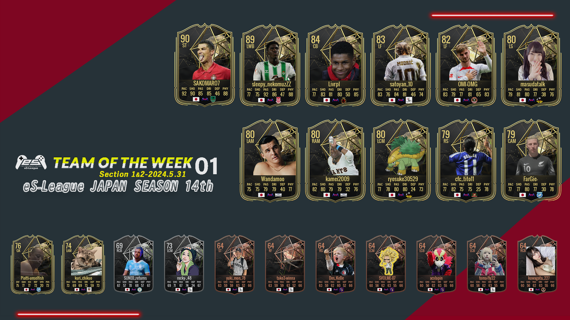 EAFC24 eS-League JAPAN 14th TOTW01