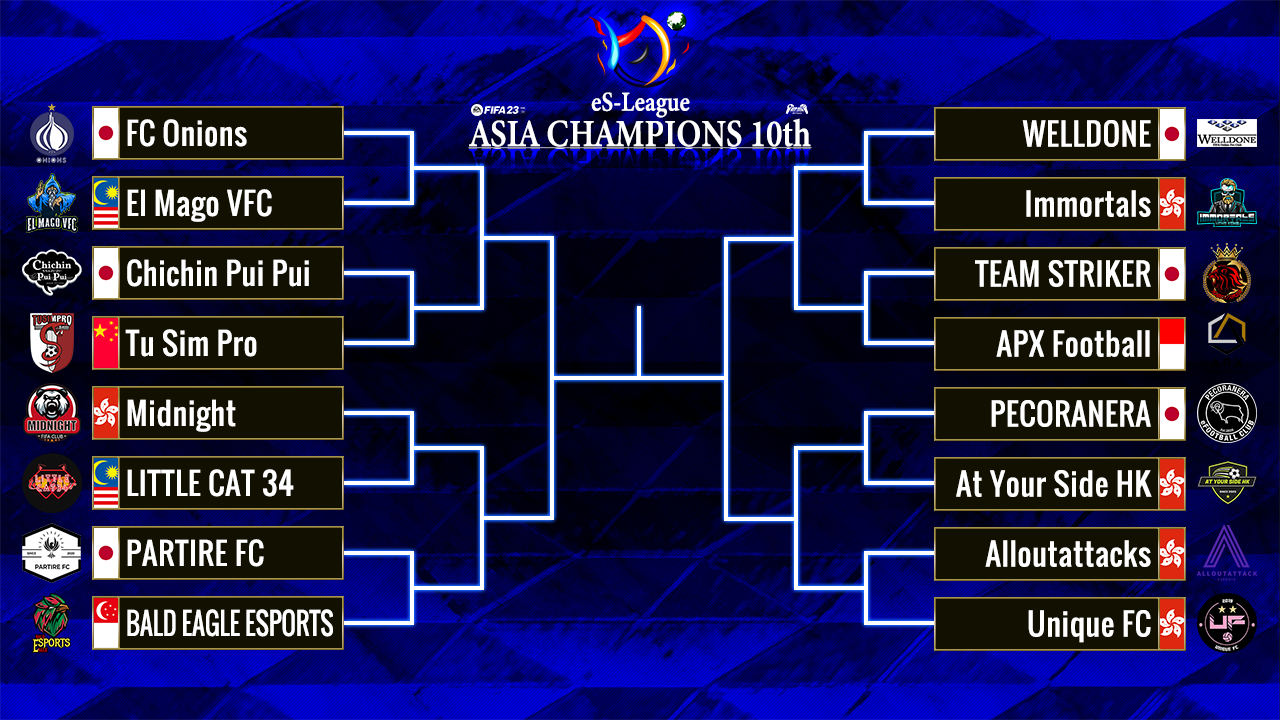 eS-League ASIA CHAMPIONS 10th Tournament